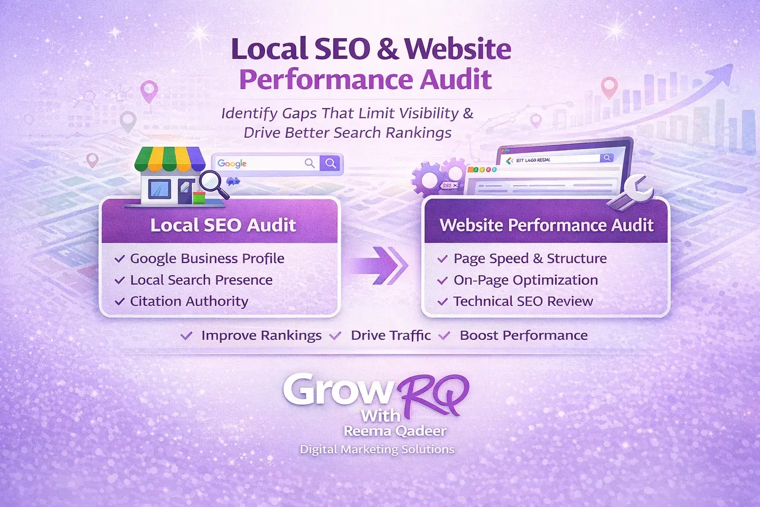 Local SEO & Website Performance Audit